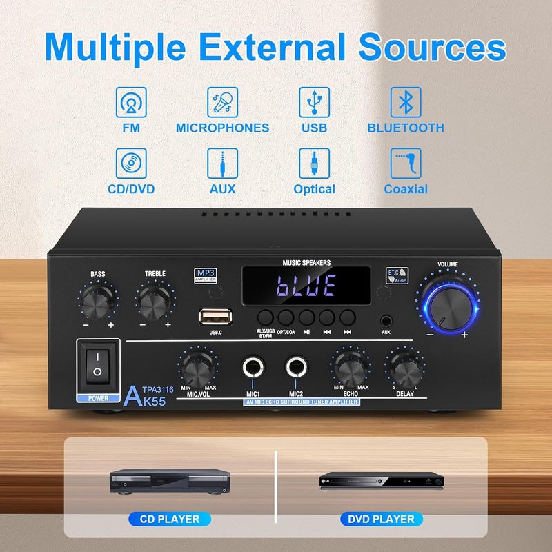 Romicta Romica Stereo Audio Amplifier, 2 Channel 500W Bluetooth 5.0 Home Theater Power Amplifier with FM, Echo, AUX, USB, SD, MIC, Optical & Coaxial Inputs, AMP for Passive Speakers and Active subwoofer - Image 2